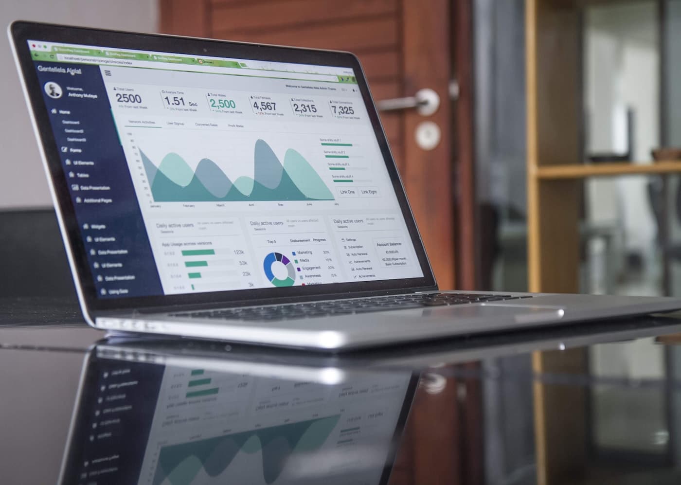 Systemvy med kunddata, status och integrationer
